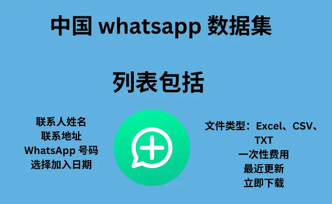 China whatsapp dataset