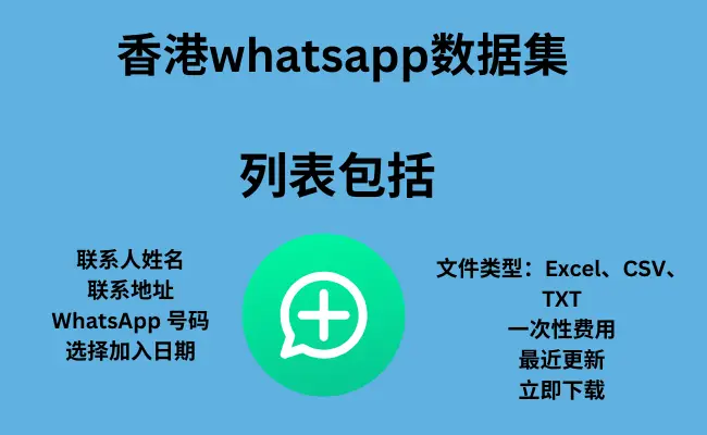 Hong Kong whatsapp dataset