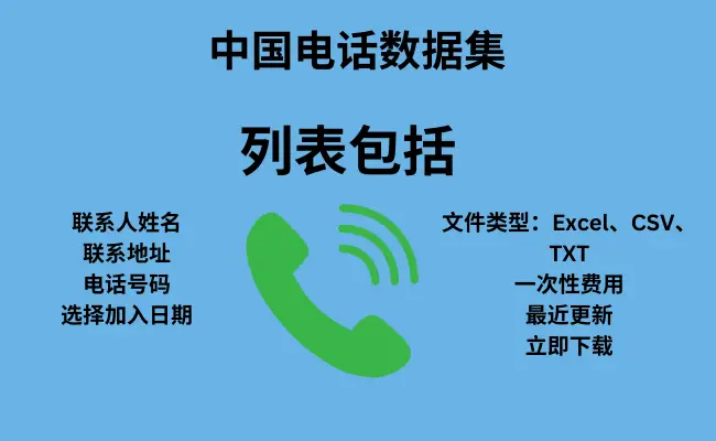 china phone dataset